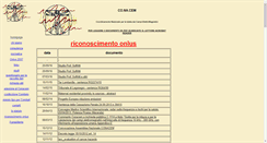 Desktop Screenshot of conacem.it
